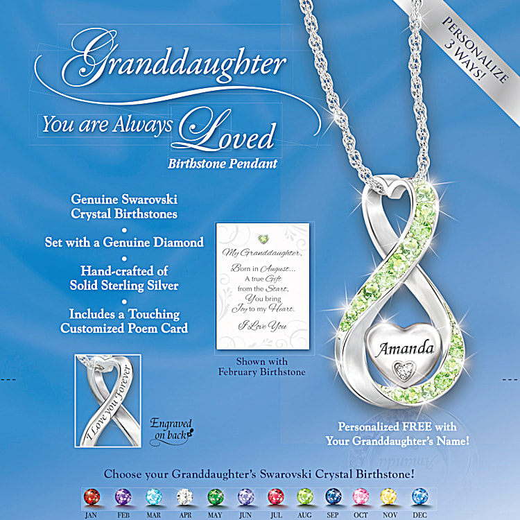 Always Loved Granddaughter Personalized Diamond Pendant Necklace