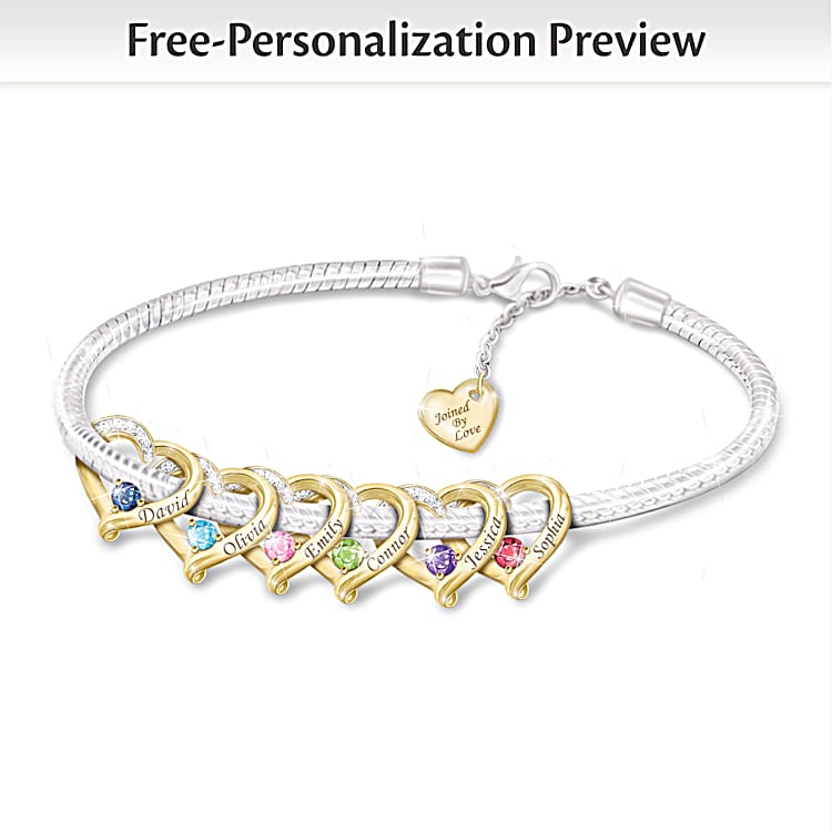 Love my birthstones deals