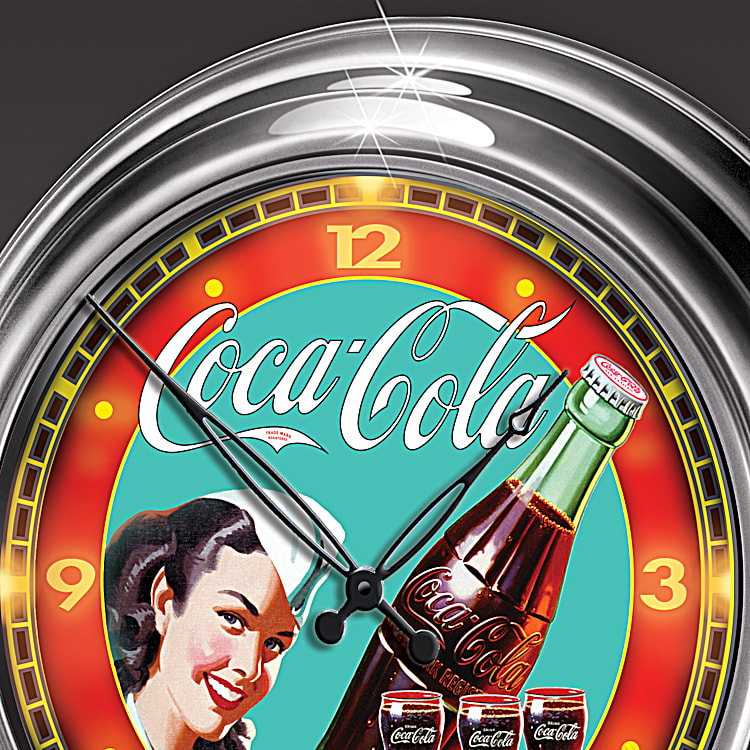 Coca-Cola レトロラグ 1886-2000 Coca-Cola レトロラグ 1886-2000 Coca-Cola レトロラグ 1886