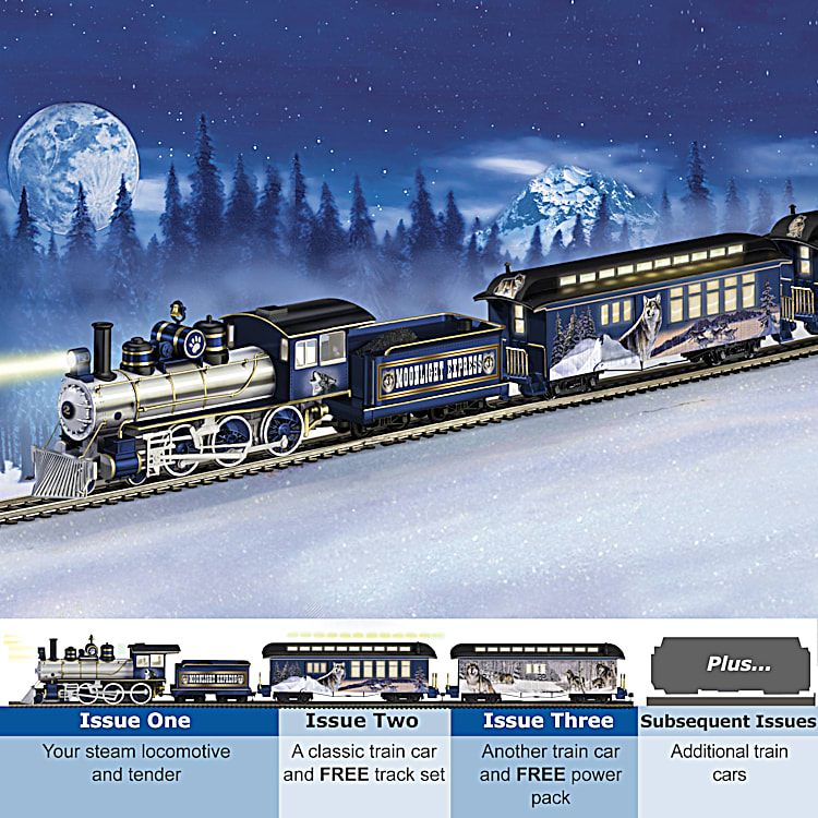 Motorised 2024 train set
