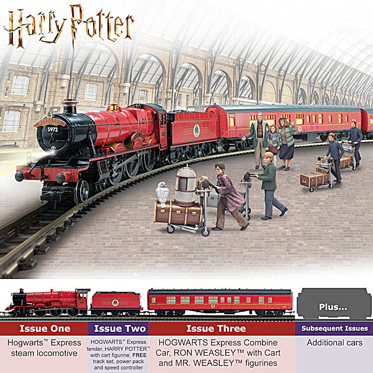 HARRY POTTER HOGWARTS Express Illuminated Electric Train